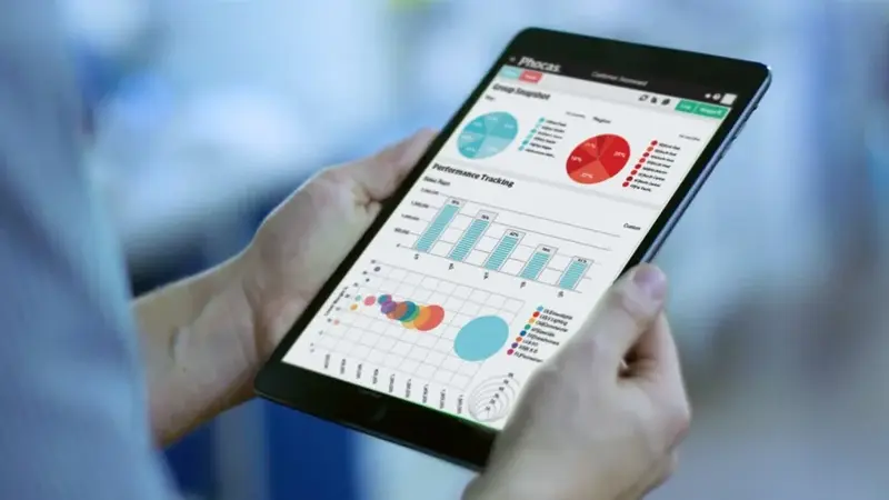 Interactive Dashboard